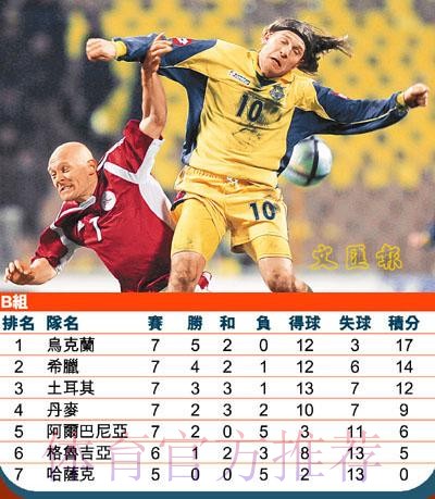 最佳世界杯外围手机入口地址推荐! 最佳世界杯外围手机入口地址推荐!
